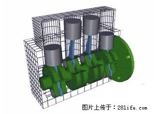 你知道怎么热车和取暖吗？ - 车友部落 - 荆州生活社区 - 荆州28生活网 jingzhou.28life.net