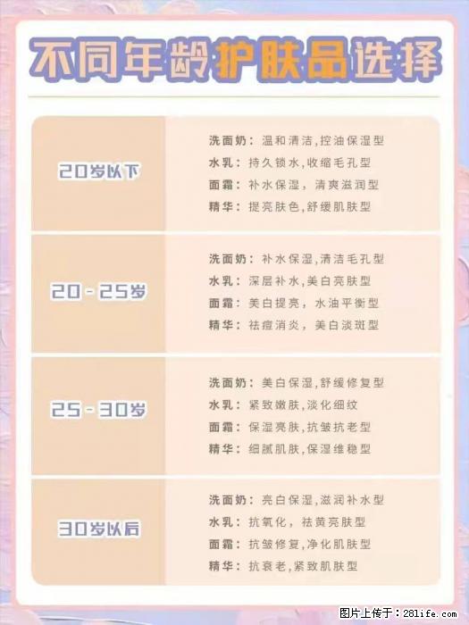 【姬存希】不同年龄，不同护肤的选择，你选对了吗？请爱惜自己！ - 生活日用品 - 居家生活 - 荆州分类信息 - 荆州28生活网 jingzhou.28life.net