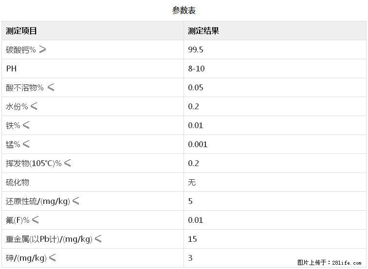 【桂林三鑫新型材料】600目重质碳酸钙 方解石粉重钙粉 - 灌水专区 - 荆州生活社区 - 荆州28生活网 jingzhou.28life.net