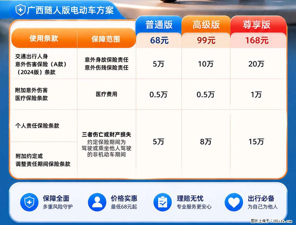 【骑行保障】安全骑行，保障随行！电动车专属保险上线啦！ - 荆州生活资讯 - 荆州28生活网 jingzhou.28life.net
